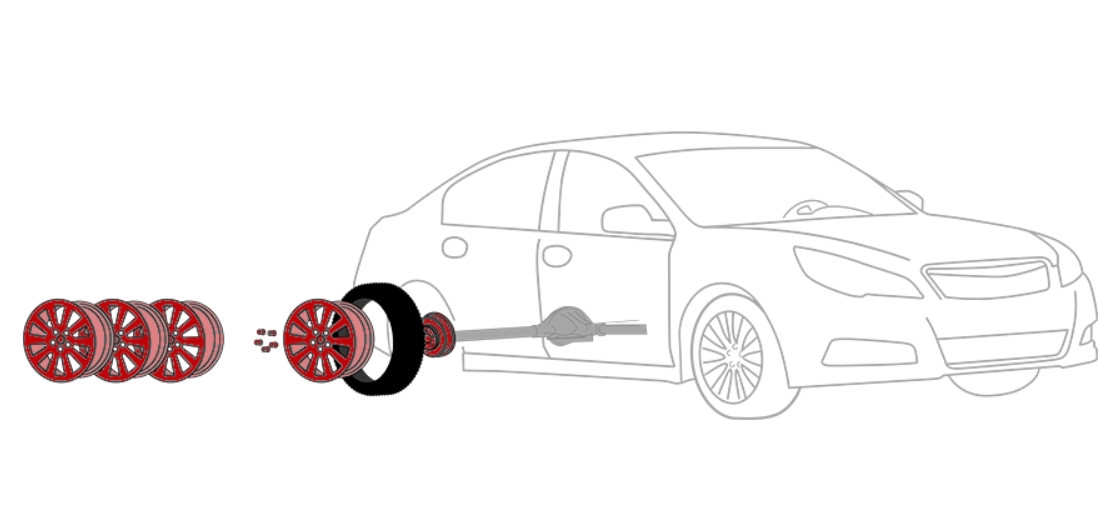 Wheel Services
